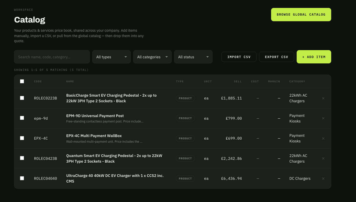 The EV·Surveys portal catalogue: a searchable price book listing each product's code, name, type, unit, sell price, cost, margin and category, with import and export controls and a button to browse the global catalogue.